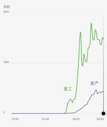 疫情之下企业讯息稿写作指南